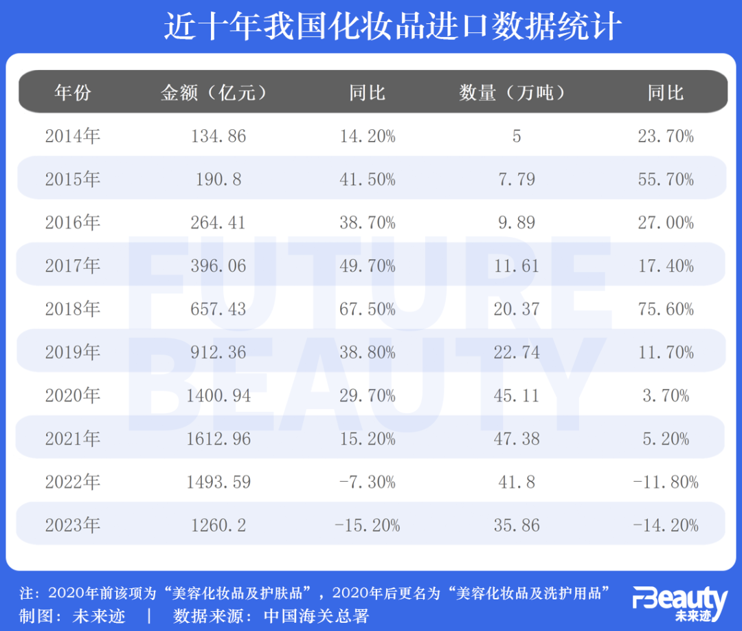 2024年新奥历史开奖号码,全面数据策略解析_QHD55.84