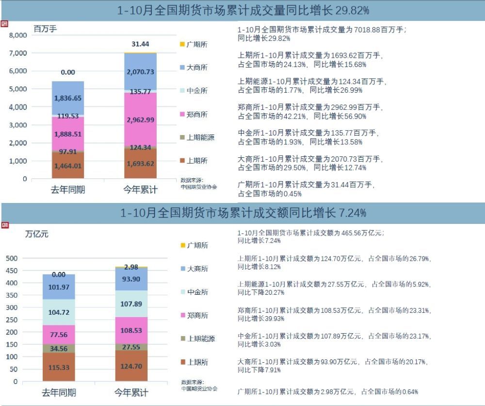 新澳门天天开奖资料大全,高效方法解析_Prime41.48