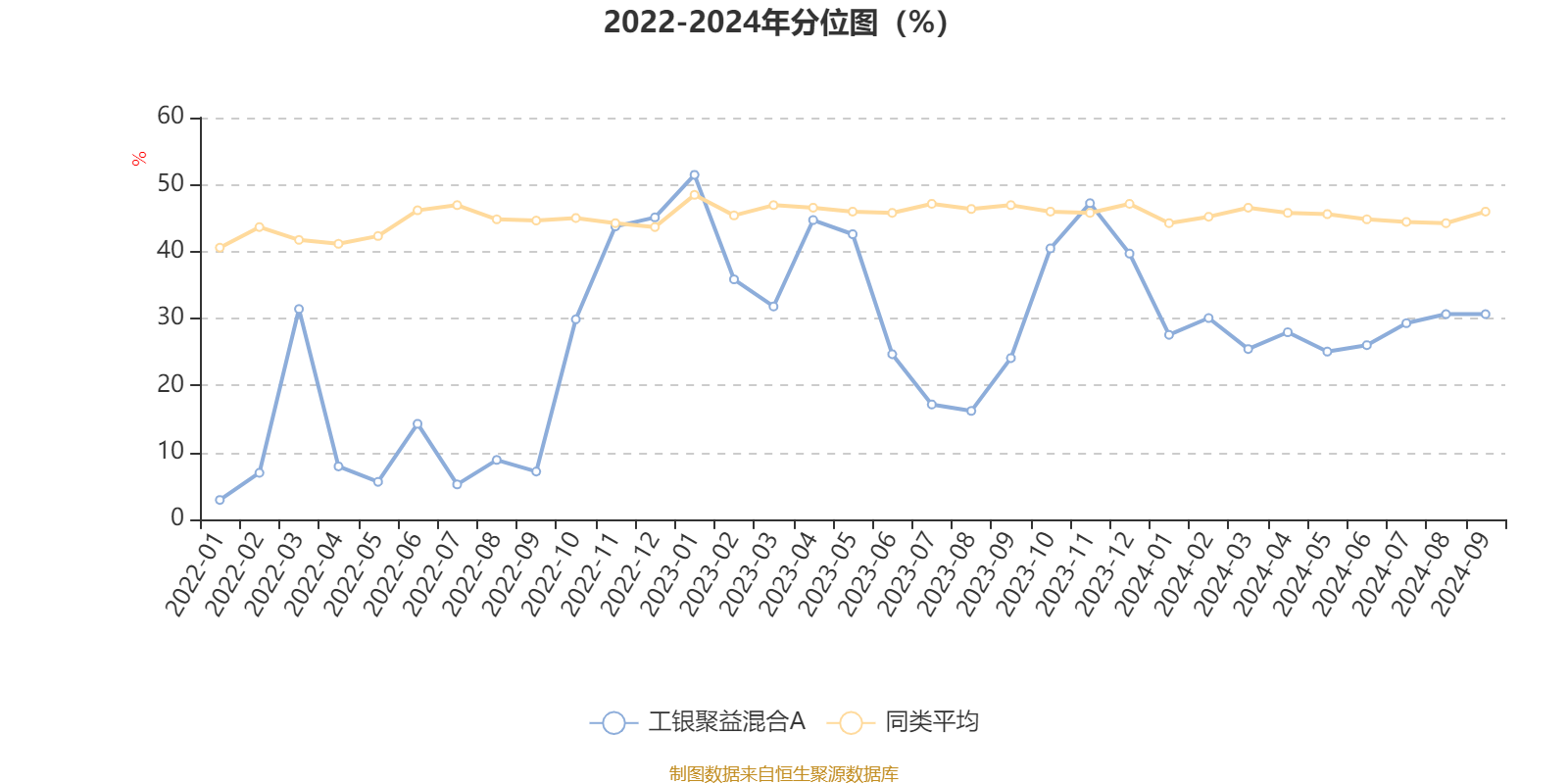 新澳2024今晚开奖结果,专业调查解析说明_RX版97.153