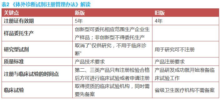 新澳资料免费大全,准确资料解释落实_粉丝版74.689