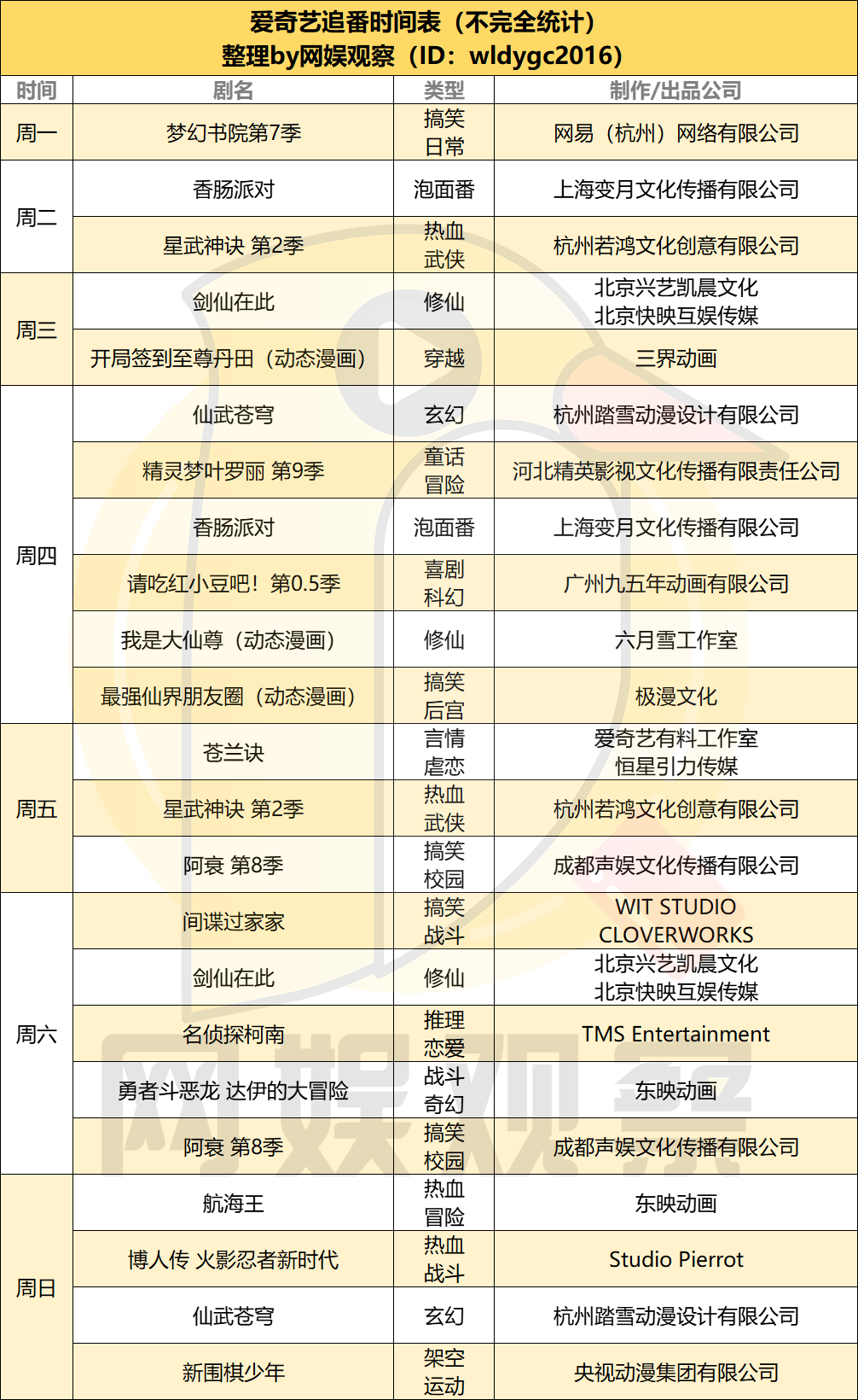 2024新奥正版资料免费提供,实证解读说明_定制版43.728