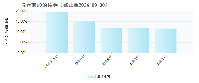 62669cc澳彩资料大全2020期,定制化执行方案分析_精装版89.767