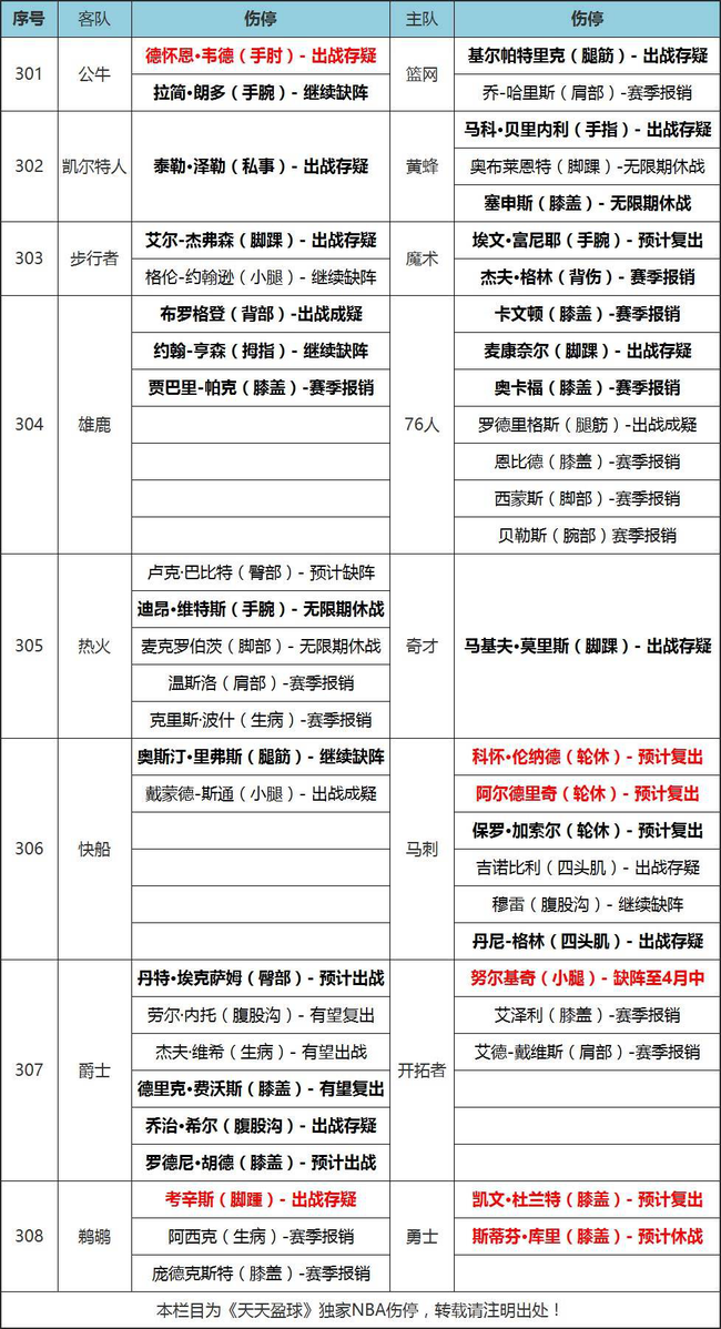 新澳门精准四肖期期中特公开,数据资料解释落实_工具版91.931