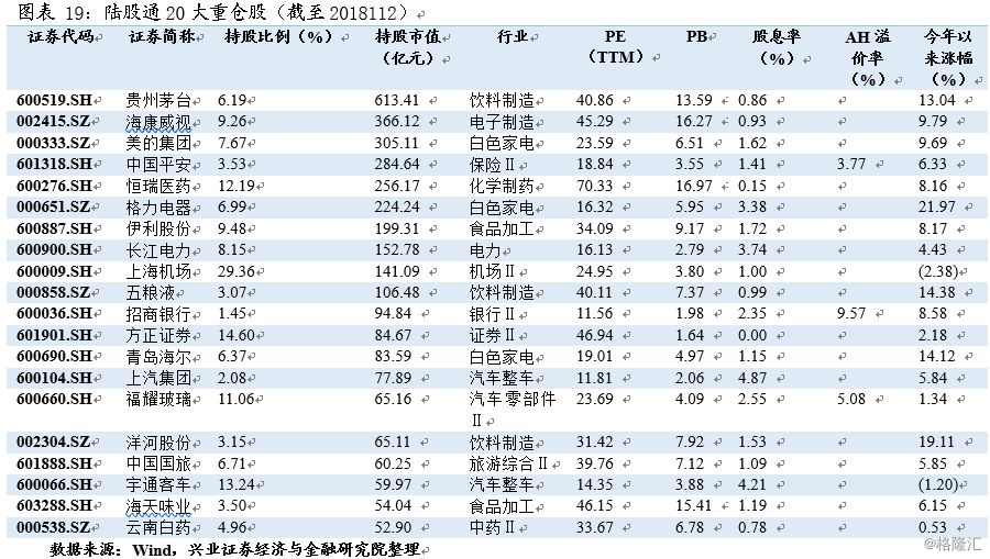 百科 第42页