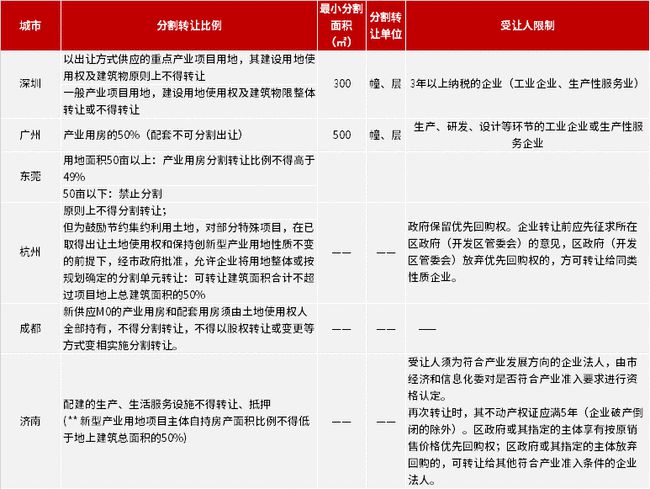 2024澳门开奖结果出来,衡量解答解释落实_OP36.968