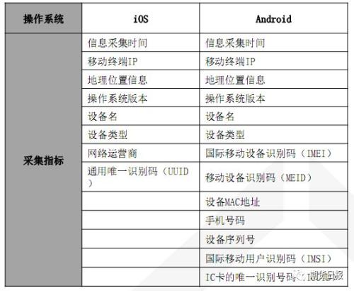 2024澳门今晚开奖号码香港记录,标准化实施程序解析_Kindle59.330