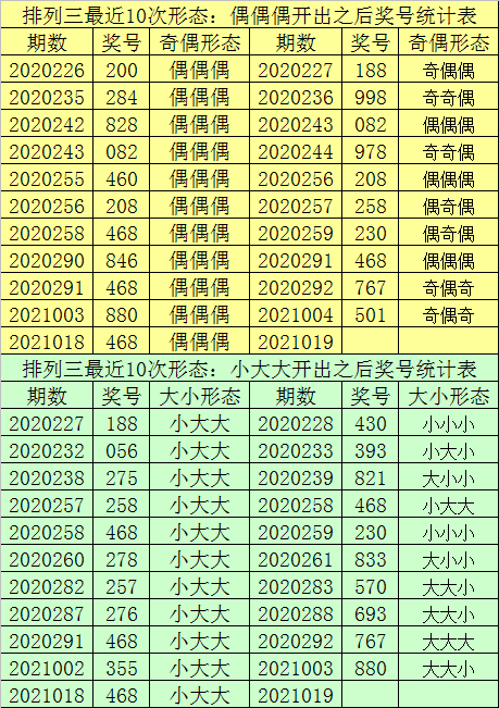 最准一肖一码100%免费,数量解答解释落实_PT75.247