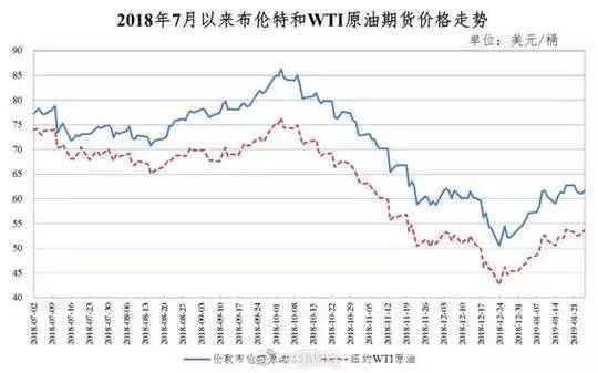 澳门今晚开特马+开奖结果走势图,正确解答落实_模拟版57.741