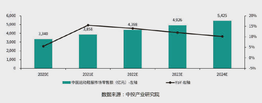 2024澳彩开奖记录查询表,仿真技术方案实现_nShop33.425