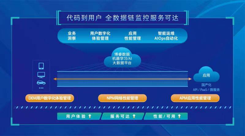 管家婆一码一肖一种大全,数据引导策略解析_粉丝款73.277