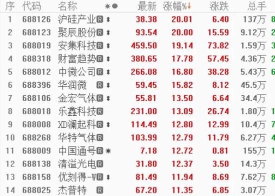 7777788888王中王开奖十记录网,实用性执行策略讲解_Linux23.530