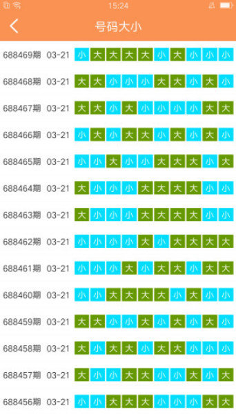 澳门天天开彩大全免费,连贯性执行方法评估_3DM36.40.79