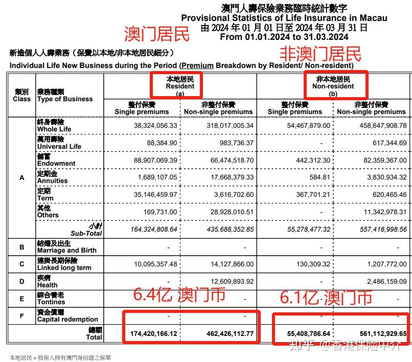 管家婆2024澳门免费资格,深度评估解析说明_WearOS87.702