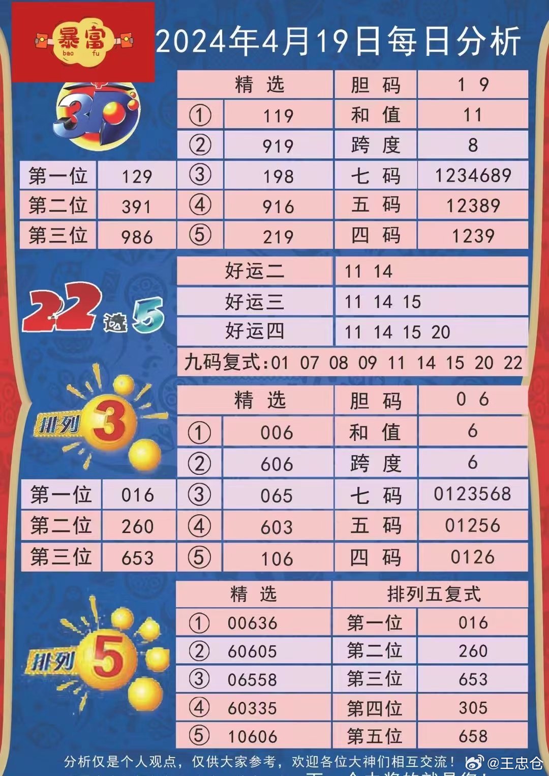 2024年新澳开奖结果,现状解答解释落实_Prestige50.655