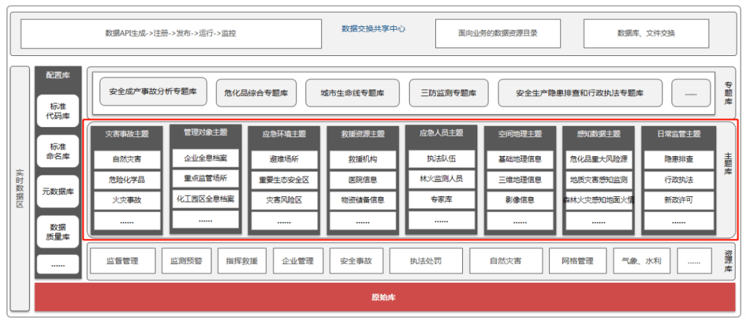 新奥天天免费资料大全,实地分析数据设计_薄荷版72.733