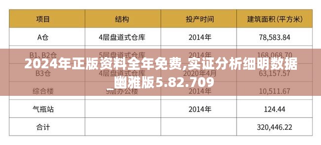 2024年正版资料全年免费,实地分析数据设计_顶级款92.290