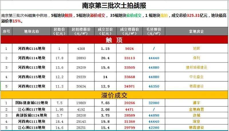 2024年正版资料全年免费,最新核心解答落实_超值版17.628