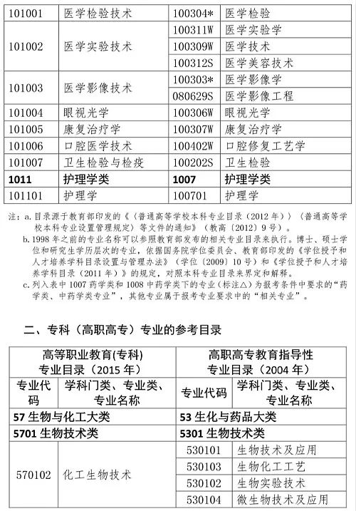 2O24年澳门开奖记录,实践解答解释定义_Essential19.153