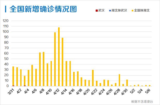 2024澳门天天开好彩大全免费,深入分析定义策略_入门版31.540