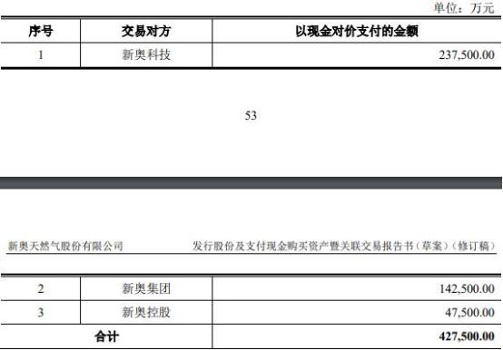 2024新奥免费资料,效率资料解释落实_KP70.996