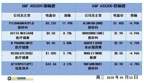 2024年新澳历史开奖记录,连贯性执行方法评估_Executive60.355