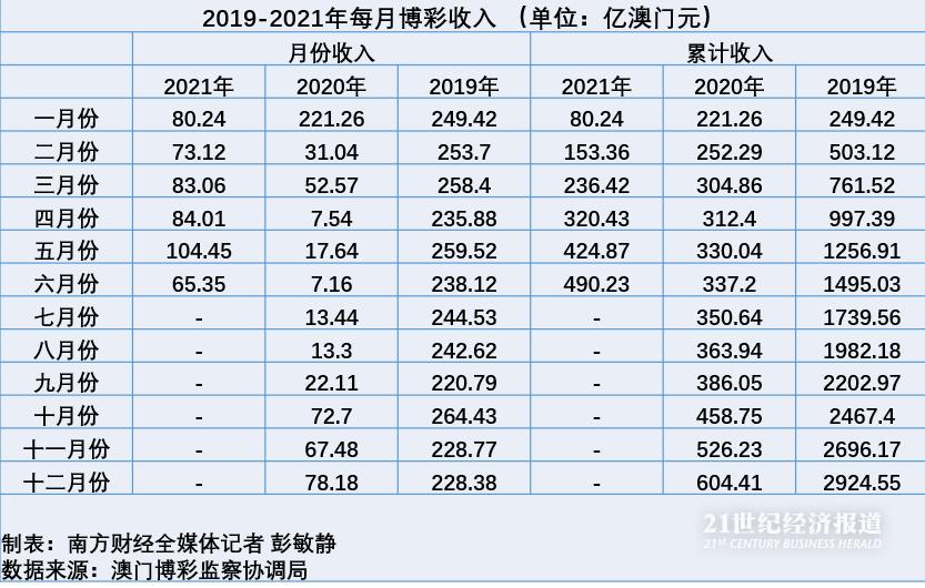 澳门最新开奖时间,权威诠释推进方式_V66.397