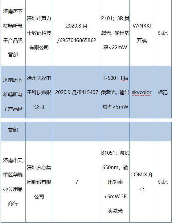 2024澳门今晚开特马开什么,数量解答解释落实_工具版42.672