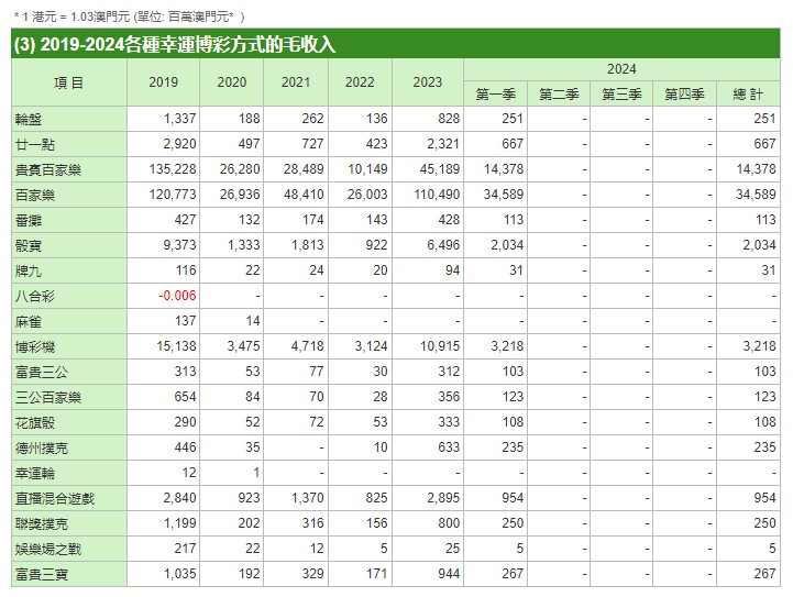 澳门一码一码100准确挂牌,高效计划分析实施_yShop69.637