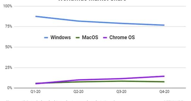 2024新澳资料免费大全,专业解析评估_Chromebook60.470