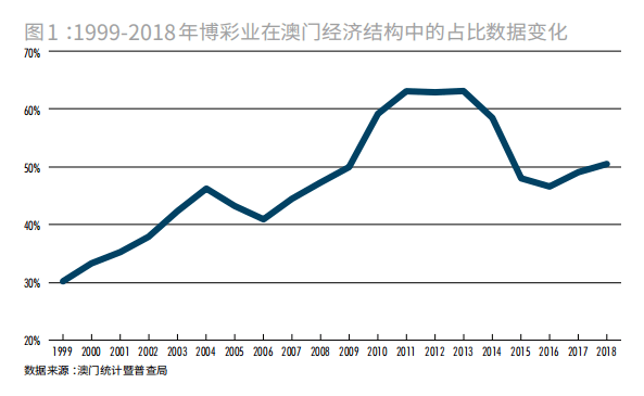 澳门今晚开特马+开奖结果走势图,最新解答解析说明_Phablet88.213