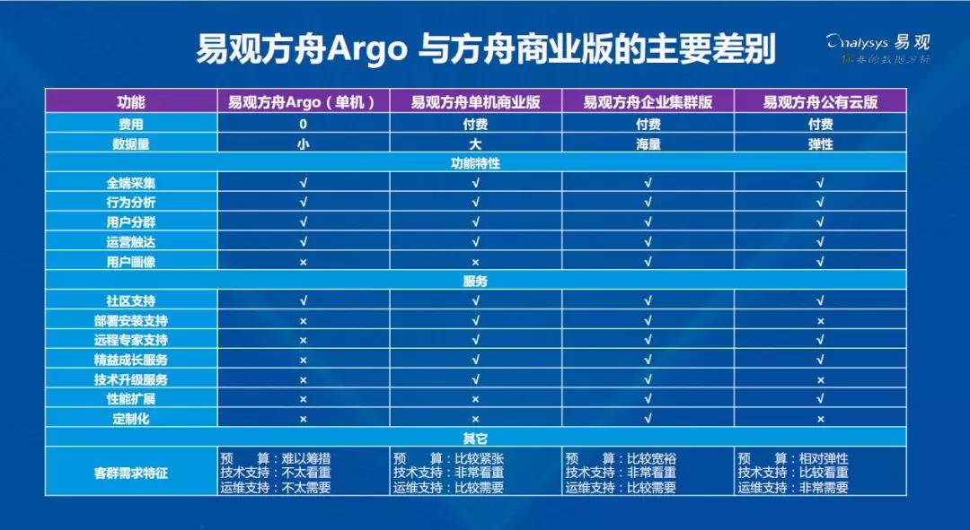 新奥彩资料免费最新版,数据驱动执行方案_旗舰款84.292