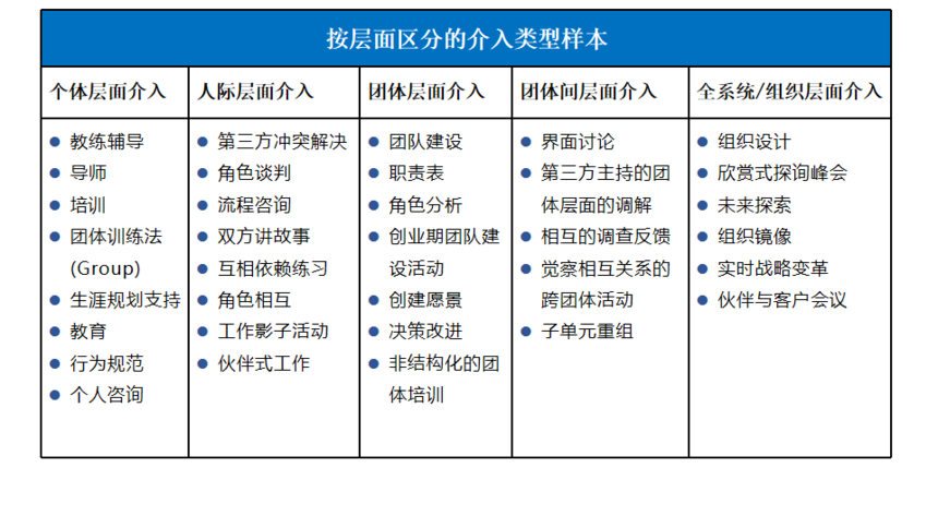 澳门六开奖结果今天开奖记录查询,动态调整策略执行_理财版25.193