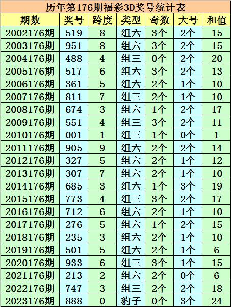 澳门一码一肖100准吗,广泛的关注解释落实热议_N版22.864