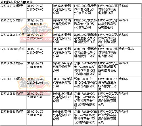 公车系列最新章节概述及目录梳理