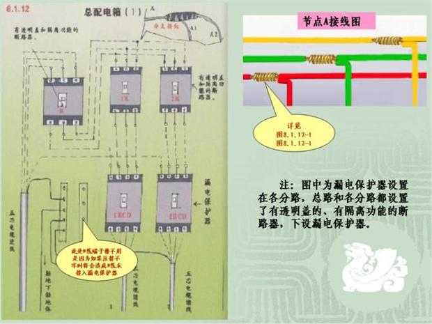 施工用电规范最新版，保障施工安全的核心要素