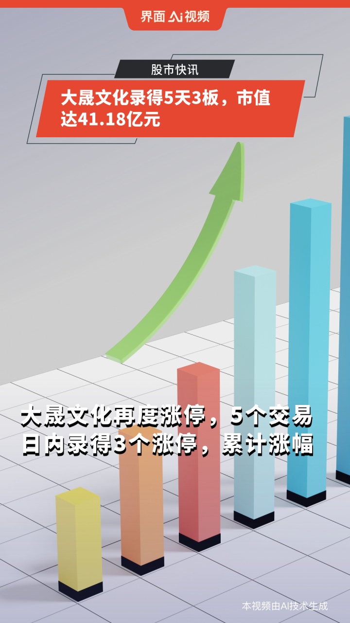 大晟文化最新消息深度解读