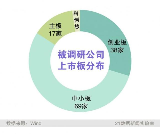 中央环保小组最新动向引领绿色发展深度变革