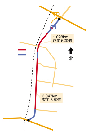 南北快速路最新动态，进展、影响及未来展望