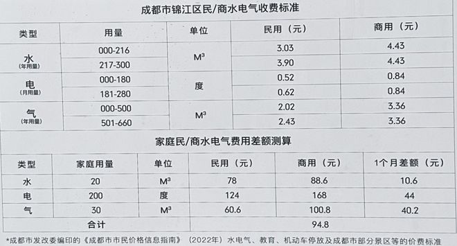 历史 第5页