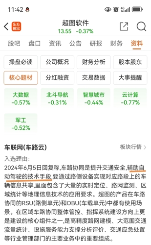 超图软件股票最新消息全面解析