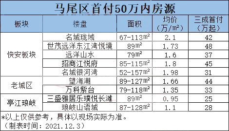 马尾儒江最新招聘信息解析与相关探讨